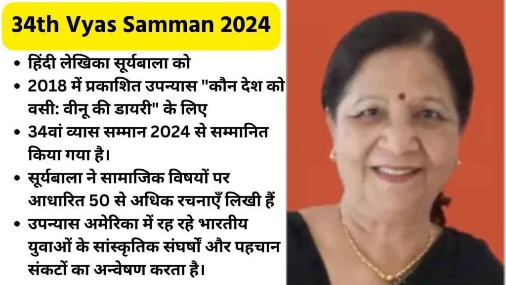 Vyas Samman 2024 Winners List