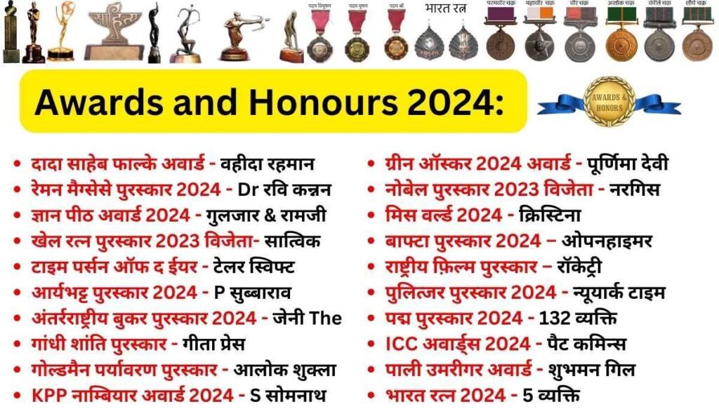 Awards and Honours 2024: टॉप 50 पुरस्कार एवं सम्मान 2024