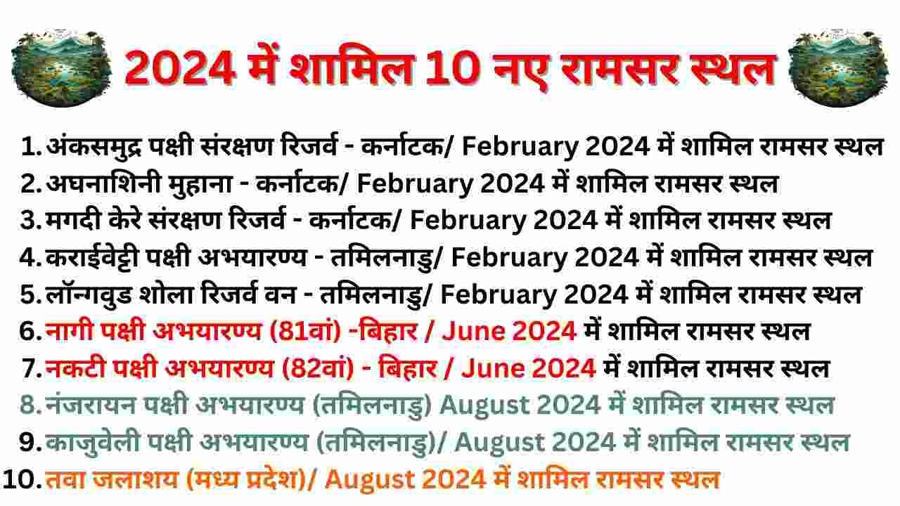 024 तक भारत के सभी 89 रामसर स्थलों की विस्तृत सूची और उनका पारिस्थितिक महत्व। जानें All Ramsar Sites List Current Affair के बारे में।