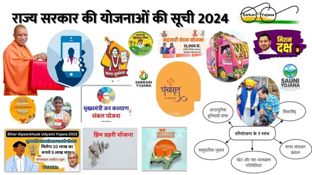 Rajya Sarkar Ki Yojanayen List: 2024 राज्य सरकार की योजनाओं की सूची