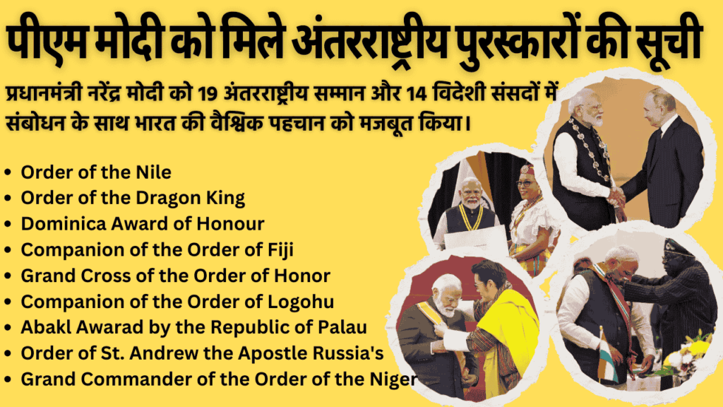 Awards Received by PM Modi